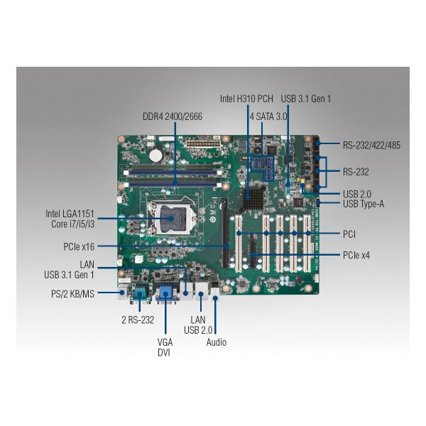 AIMB-706G2-00A3 – Bild 4