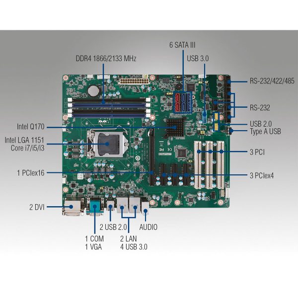 AIMB-785G2-00A3 – Bild 5