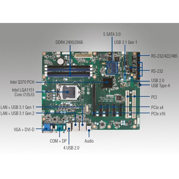 AIMB-786G2-00A3 – Bild 4