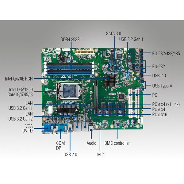 AIMB-787G2-00A3 – Bild 3