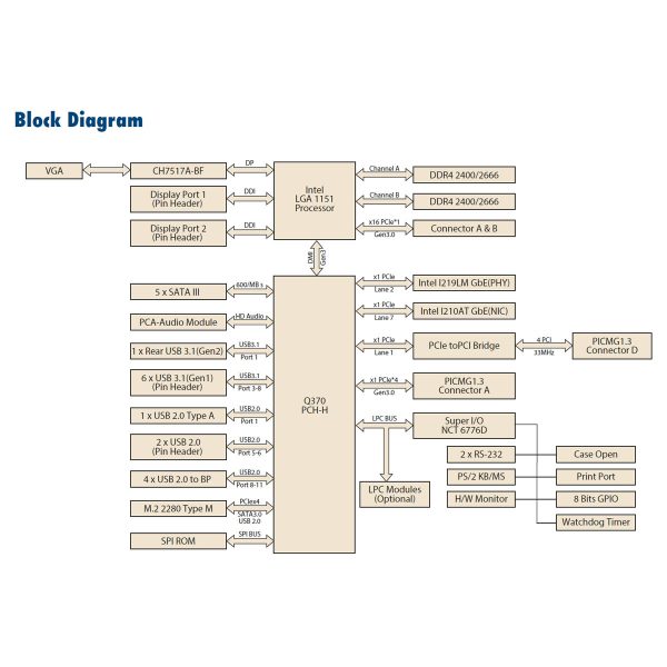 PCE-5131G2-00A2 – Bild 4